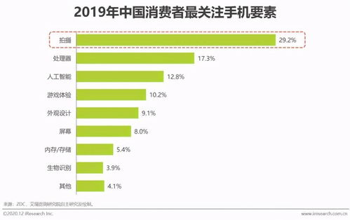 萬物互聯(lián)時代 隱私安全——手機廠商長遠發(fā)展的關(guān)鍵命門