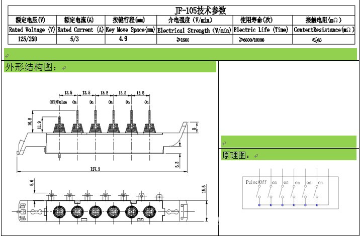剖析攪拌機琴鍵開關市場 以寧波靖峰機械配件廠為例的產業鏈觀察